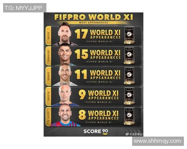 全球足球球星胜率排名前十：谁是历史上最具统治力的球员